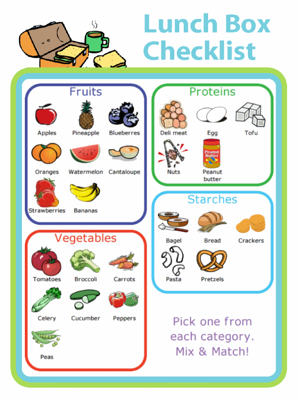 Picture checklist organized by food categories to help kids pack their own healthy lunch