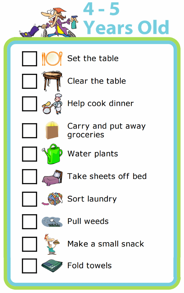 Picture checklist with chores appropriate for four to five year olds