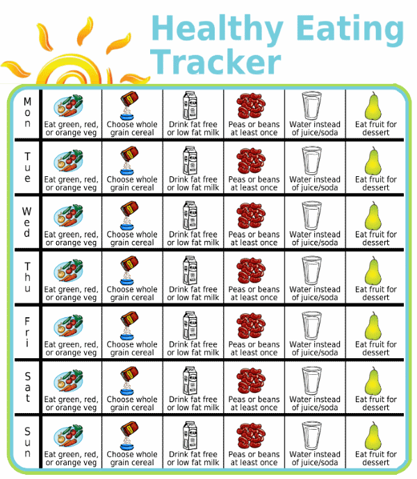 Picture checklist with a week of healthy eating goals