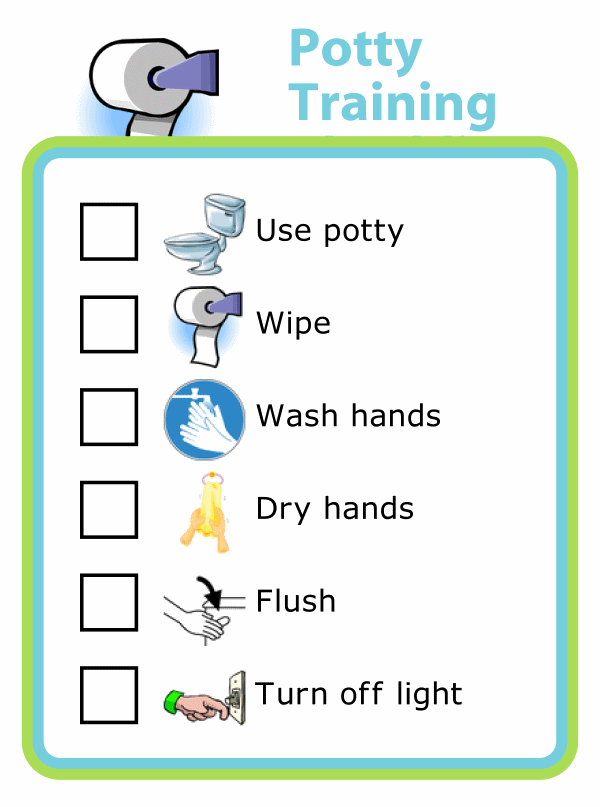 Picture checklist for steps to using the potty