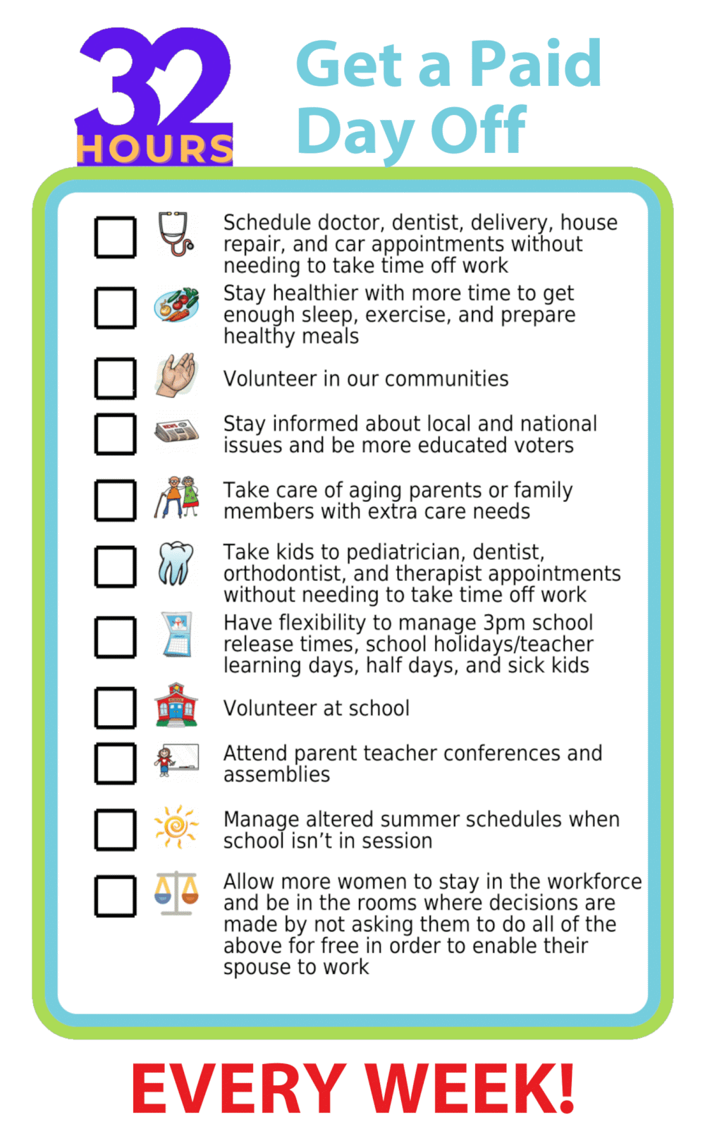 Picture checklist showing benefits of a 32 hour workweek