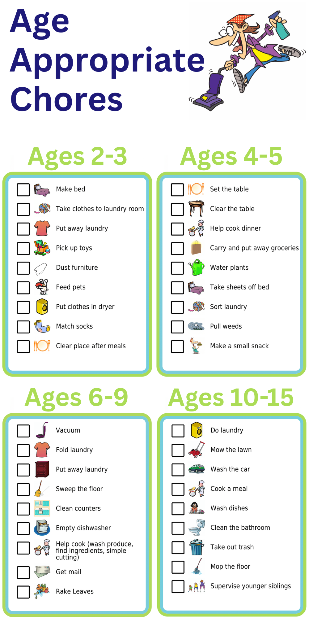 Picture checklists for chores separated by age of the child