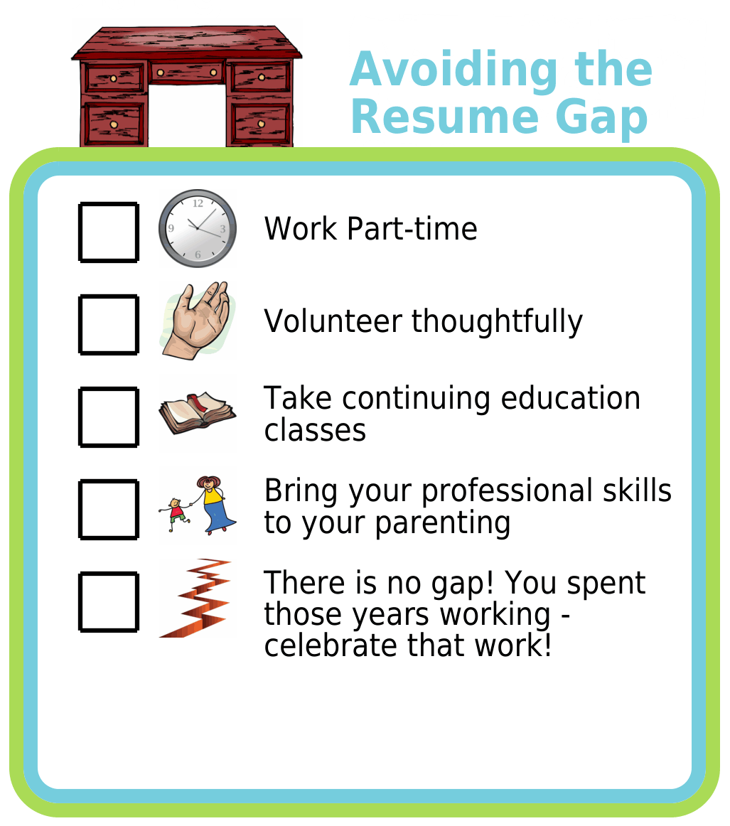Picture checklist with ideas for how stay-at-home mos can plan for a return to work