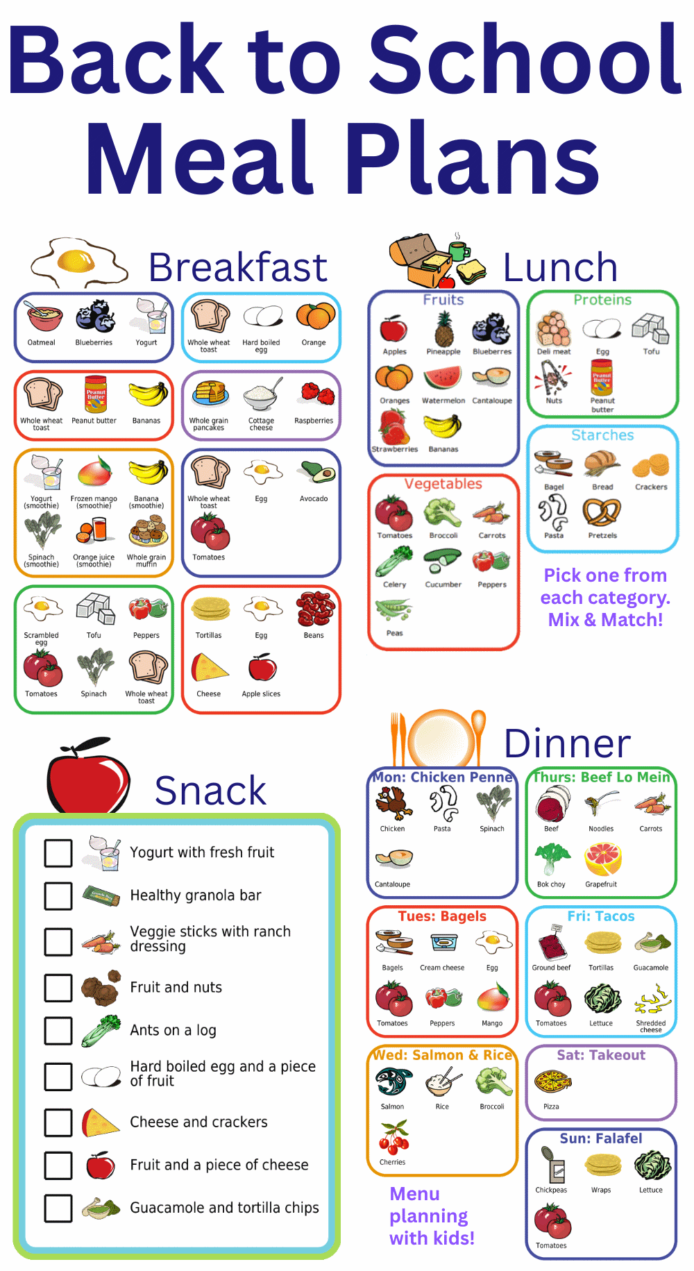 Menu ideas for breakfast, lunch, snacks, and dinner