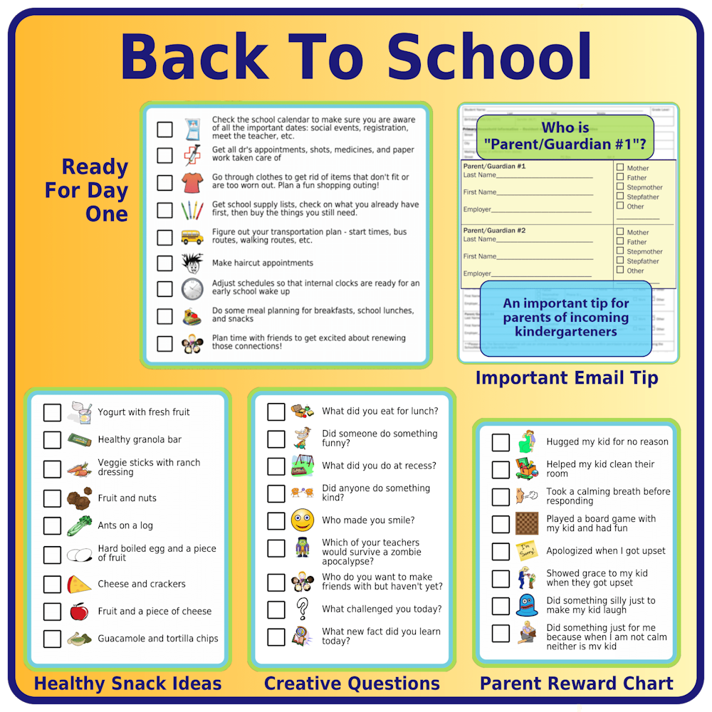 5 picture checklists: Day 1, email tip, healthy snacks, creative questions, parent reward charts
