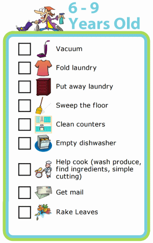 Picture checklist with chores appropriate for six to nine year olds