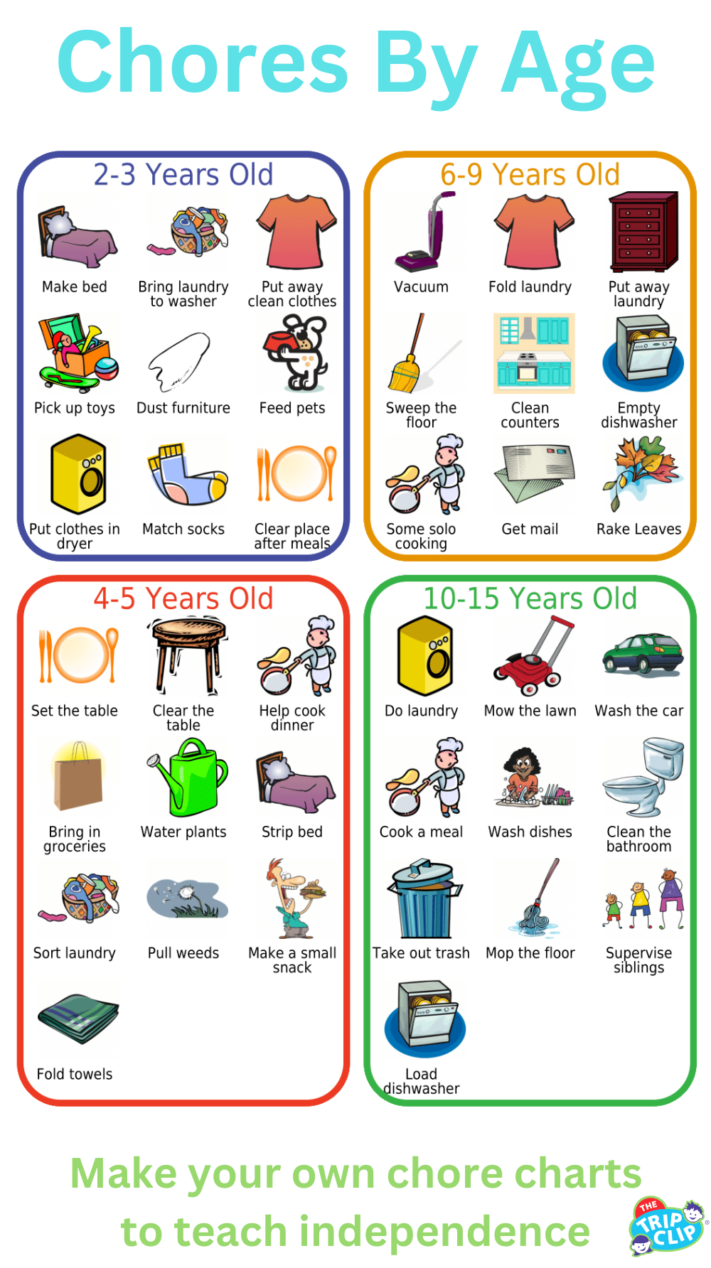 Picture list with chore suggestions kids ages 2 to 15
