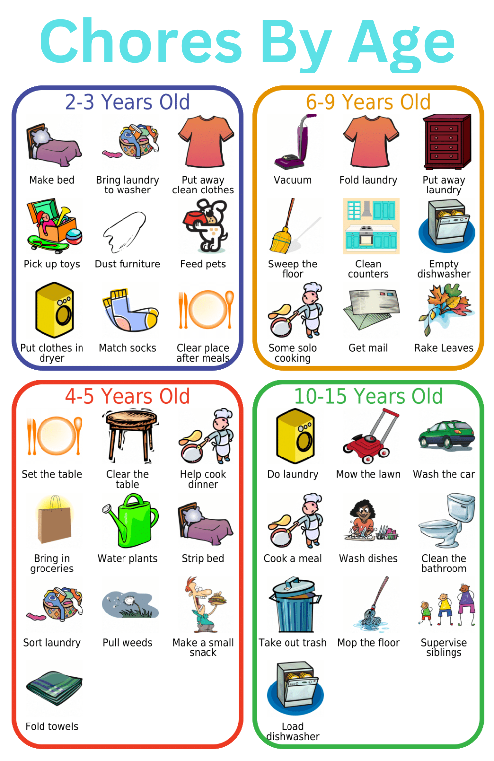 Picture list with chore suggestions kids ages 2 to 15
