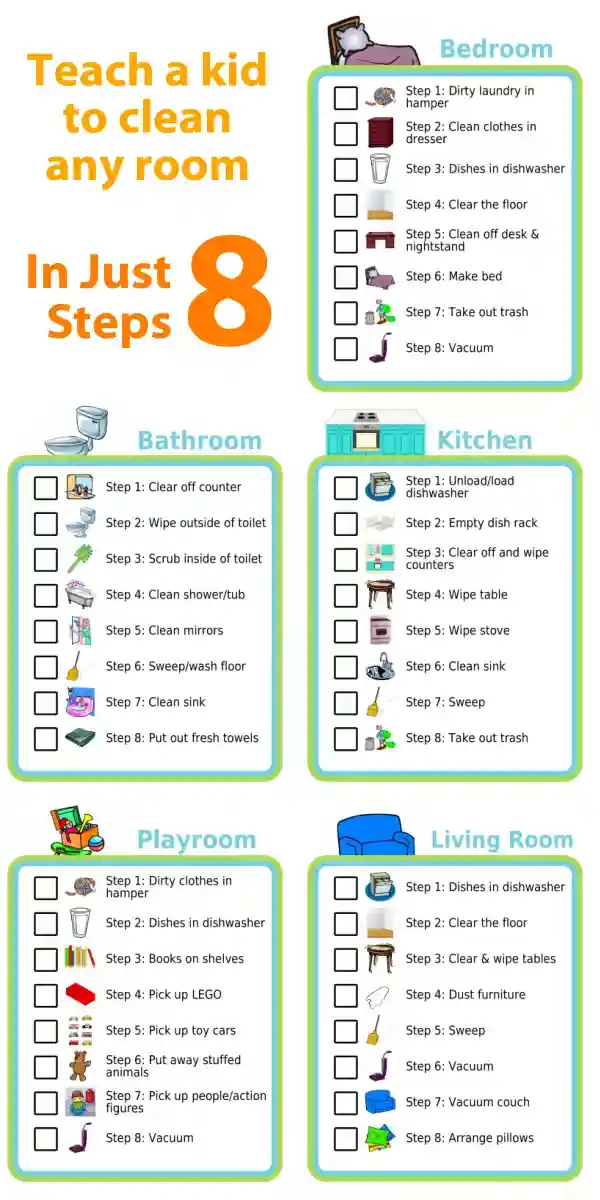 Picture checklists to teach a kid to clean any room in just 8 steps