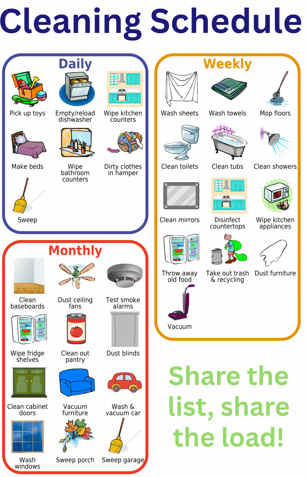 Daily, weekly, and monthly cleaning tasks with pictures