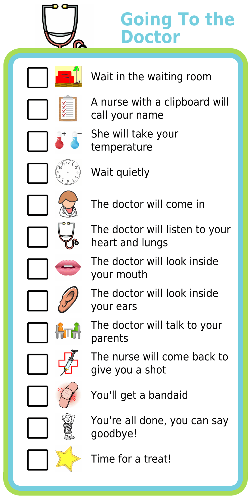 Picture checklist showing what happens at a visit to the doctor