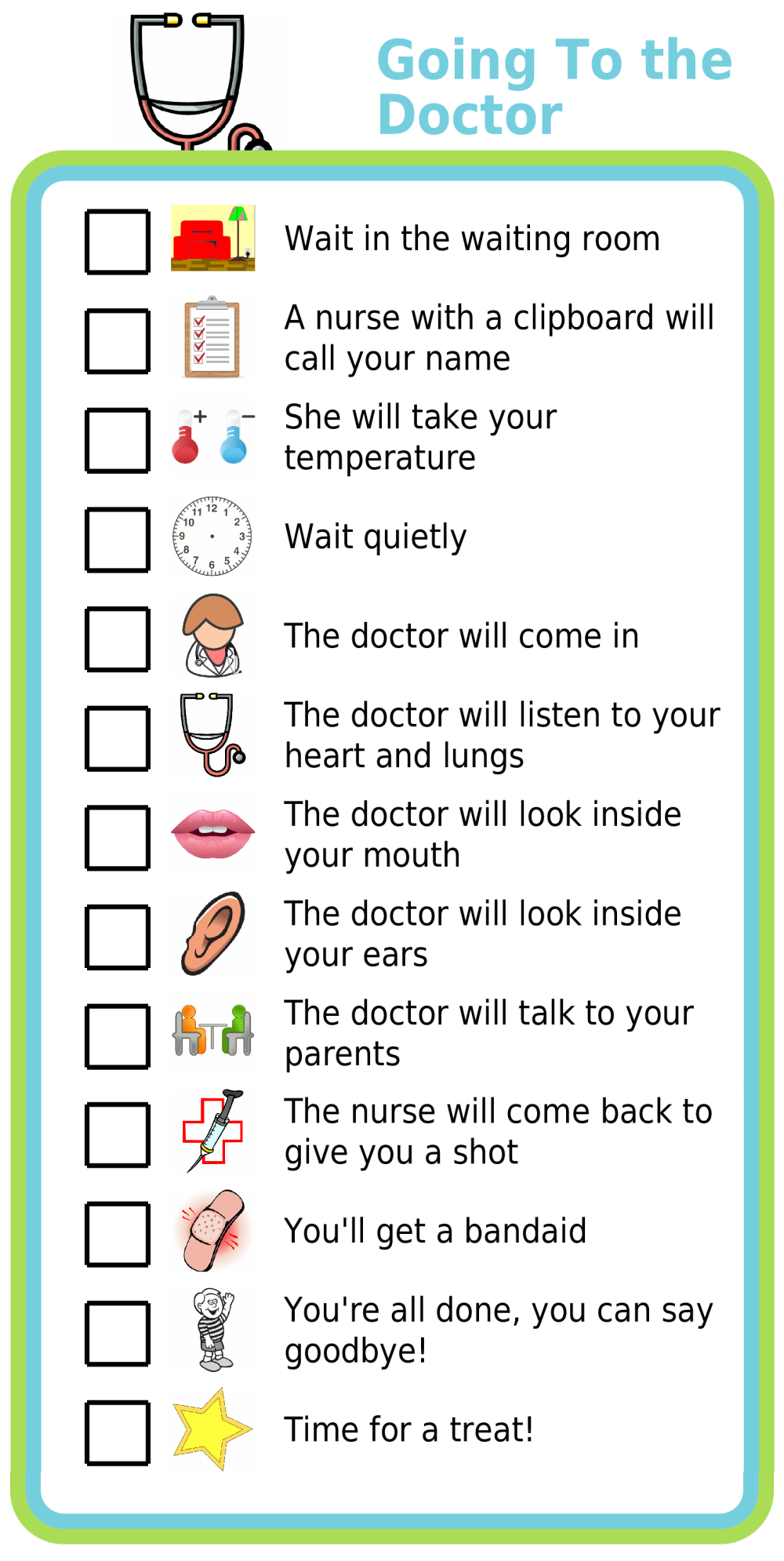 Picture checklist showing what happens at a visit to the doctor