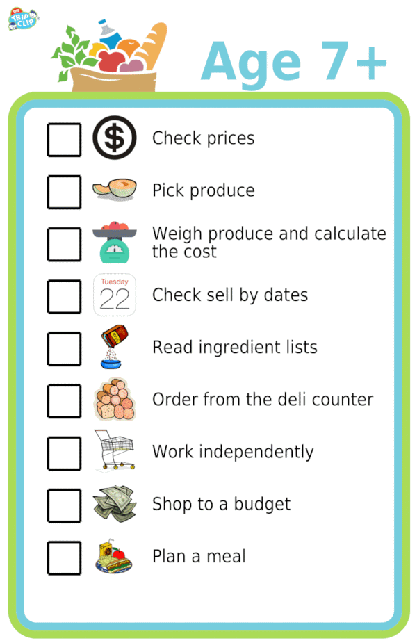 Picture checklist showing learning opportunities at the grocery store for kids 7 and up