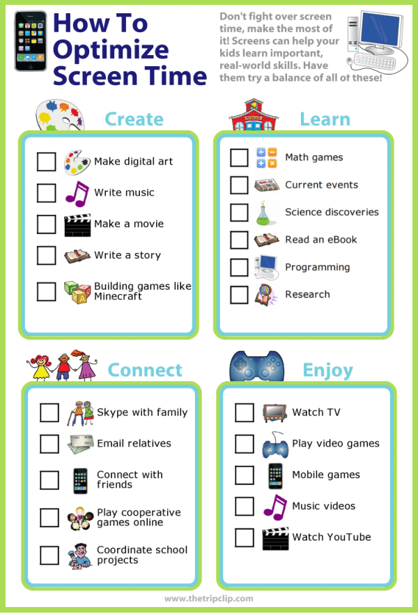 Picture checklist with ideas for using screentime for learning