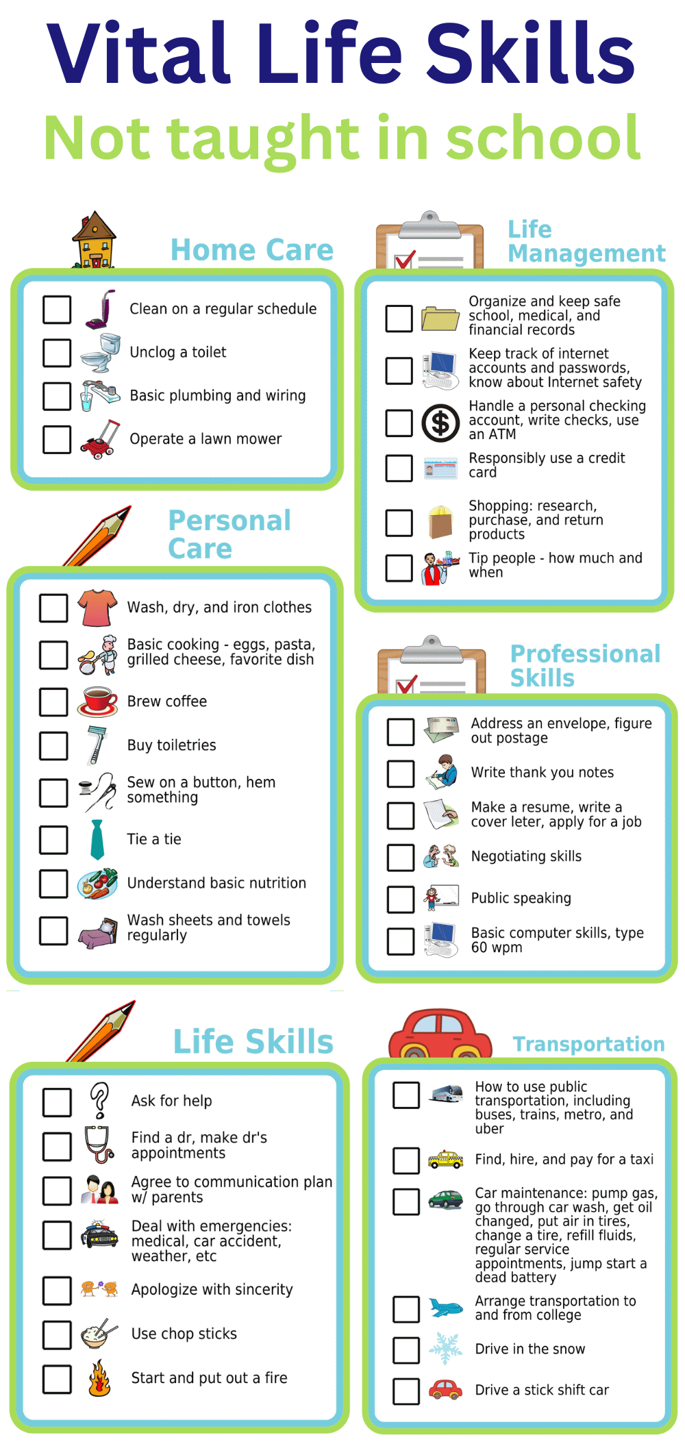 Picture checklists for personal care, life management, professional skills, life skills, and home care task