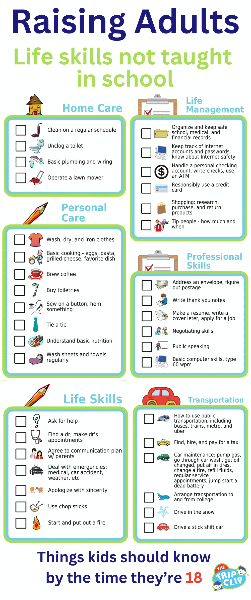 Picture checklists for personal care, life management, professional skills, life skills, and home care task