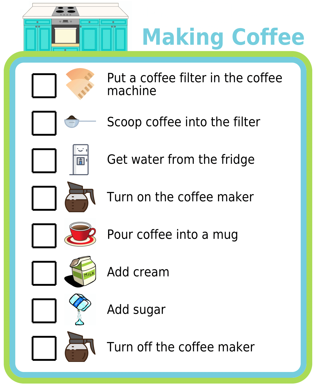 A picture checklist showing steps for making coffee