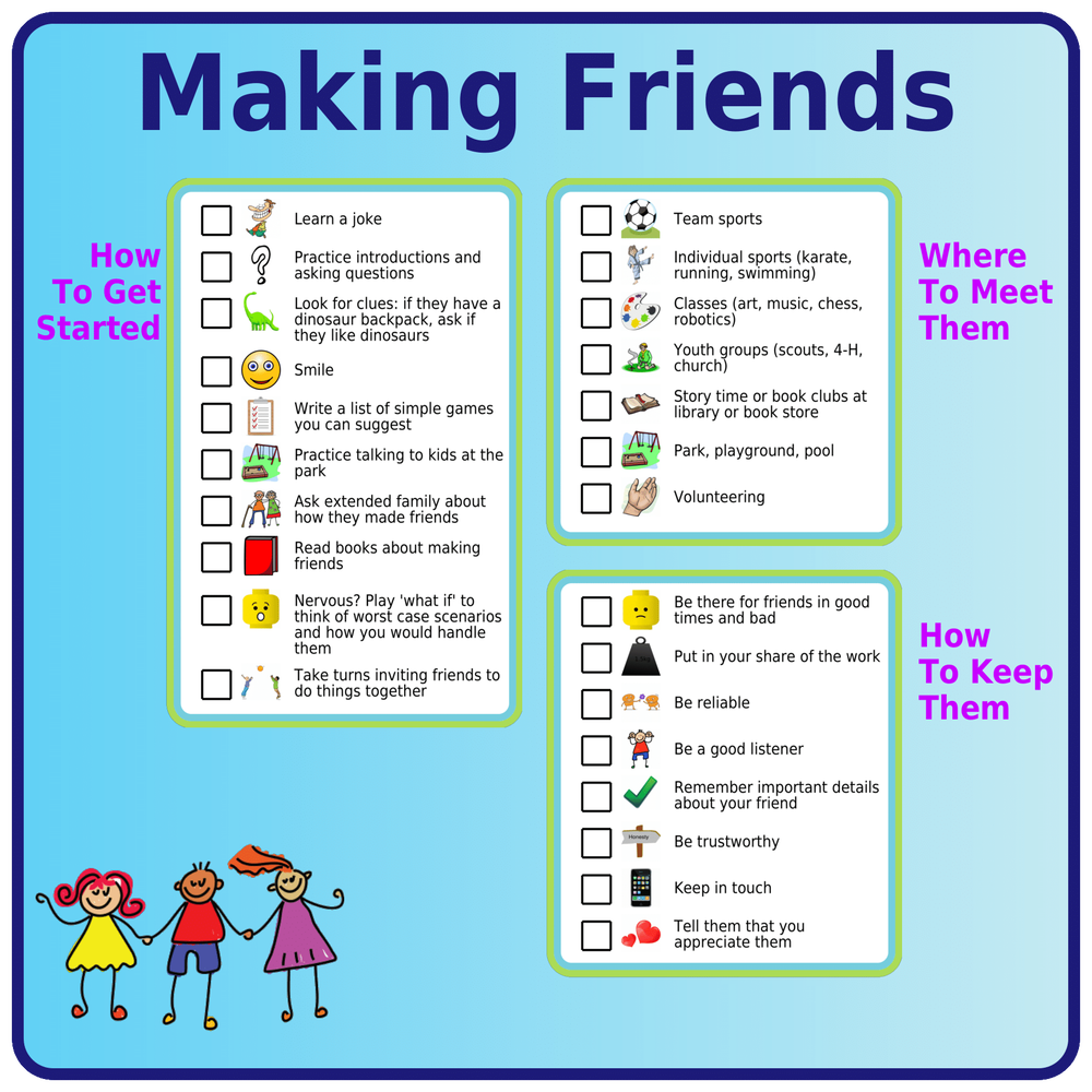 Picture checklists to teach about how to make friends - where to meet them, how to get started, how to keep them