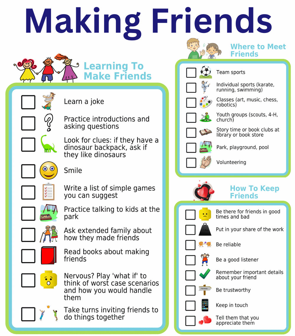 Picture checklists to teach about how to make friends - where to meet them, how to get started, how to keep them