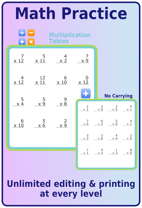 Addition, subtraction, multiplication, and division worksheets for math practice at your child’s level