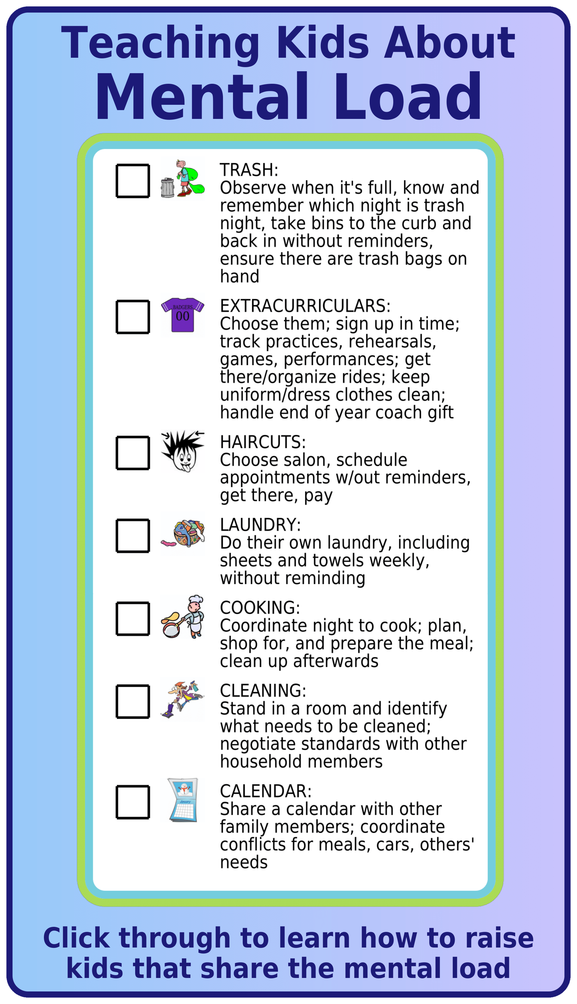 Picture checklist for how to teach kids about mental load