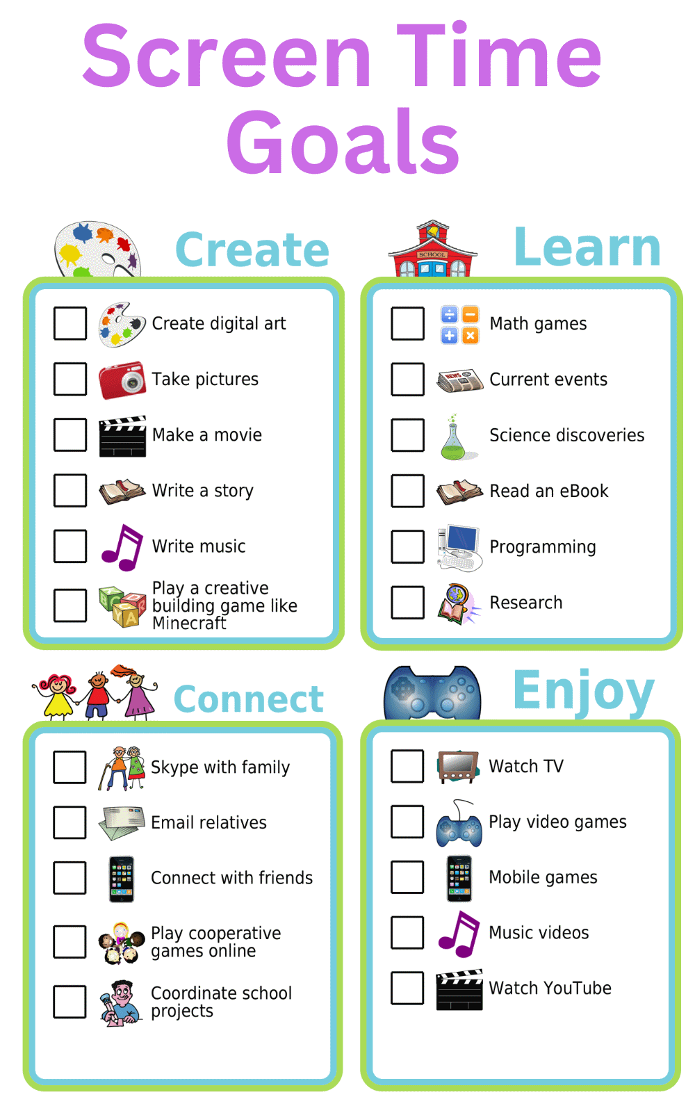 Picture checklists for optimizing screen time. Use screens to create, learn, connect, and entertain.