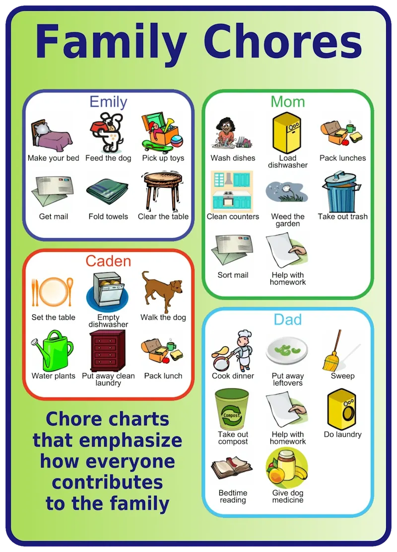 Picture checklist with chores for the whole family