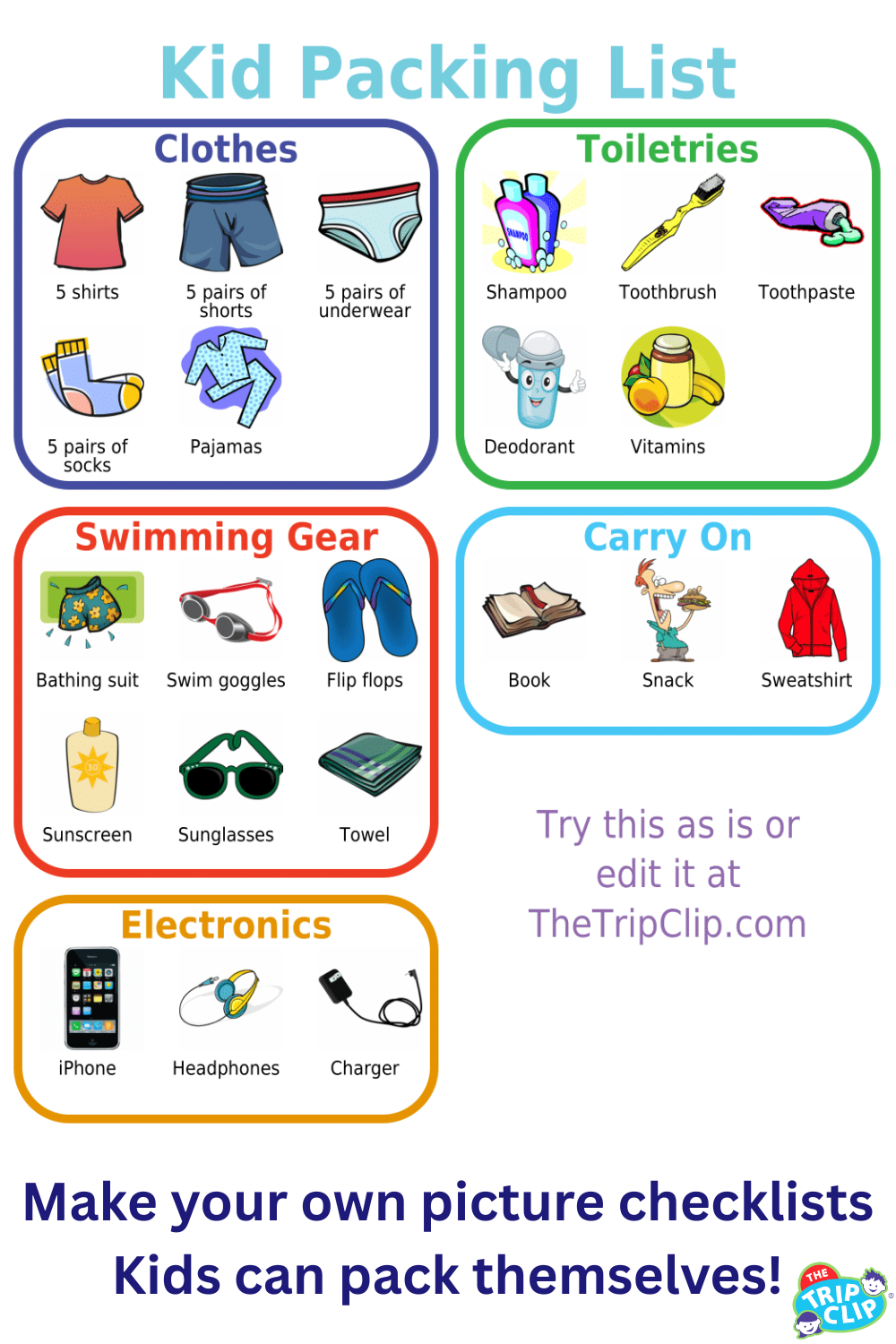 Packing list for kids categorized into clothes, swimming gear, electronics, toiletries, and carry-on