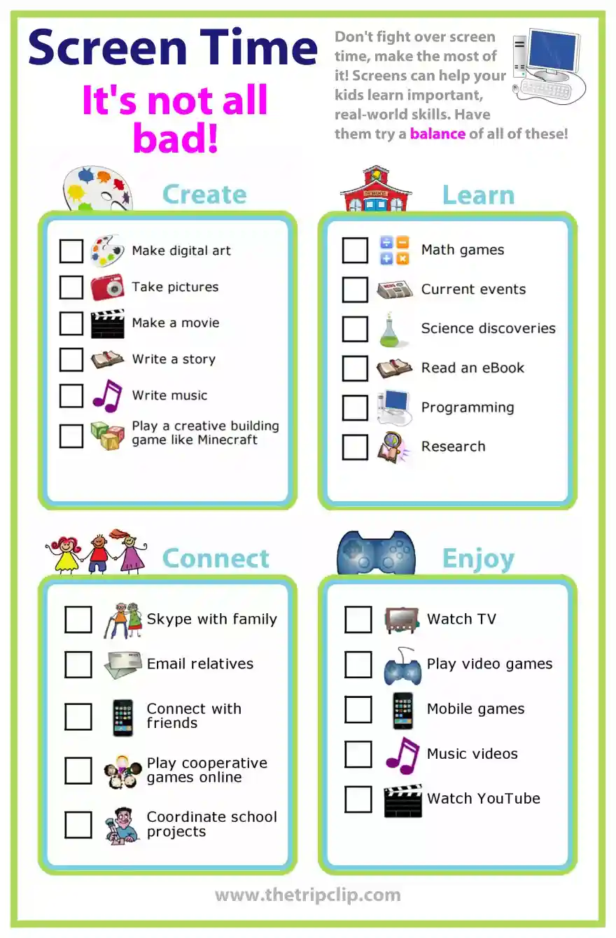 Picture checklists for optimizing screen time. Use screens to create, learn, connect, and entertain.
