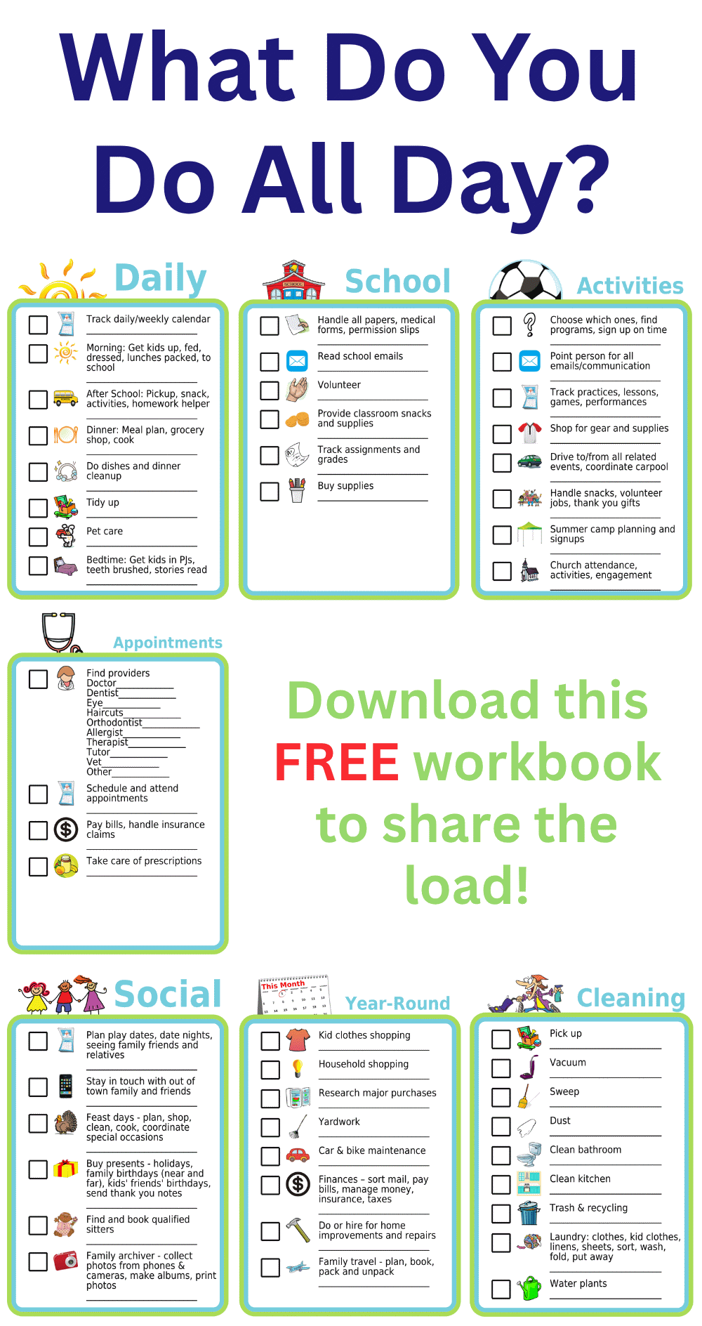 Taxonomy of parent responsibilities grouped by Household, Social, Year-Round Coordinating, and Daily Family Care