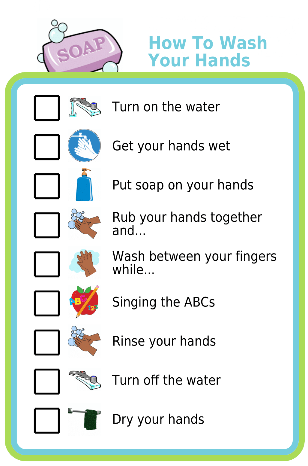 Picture checklist showing the steps for how to wash your hands