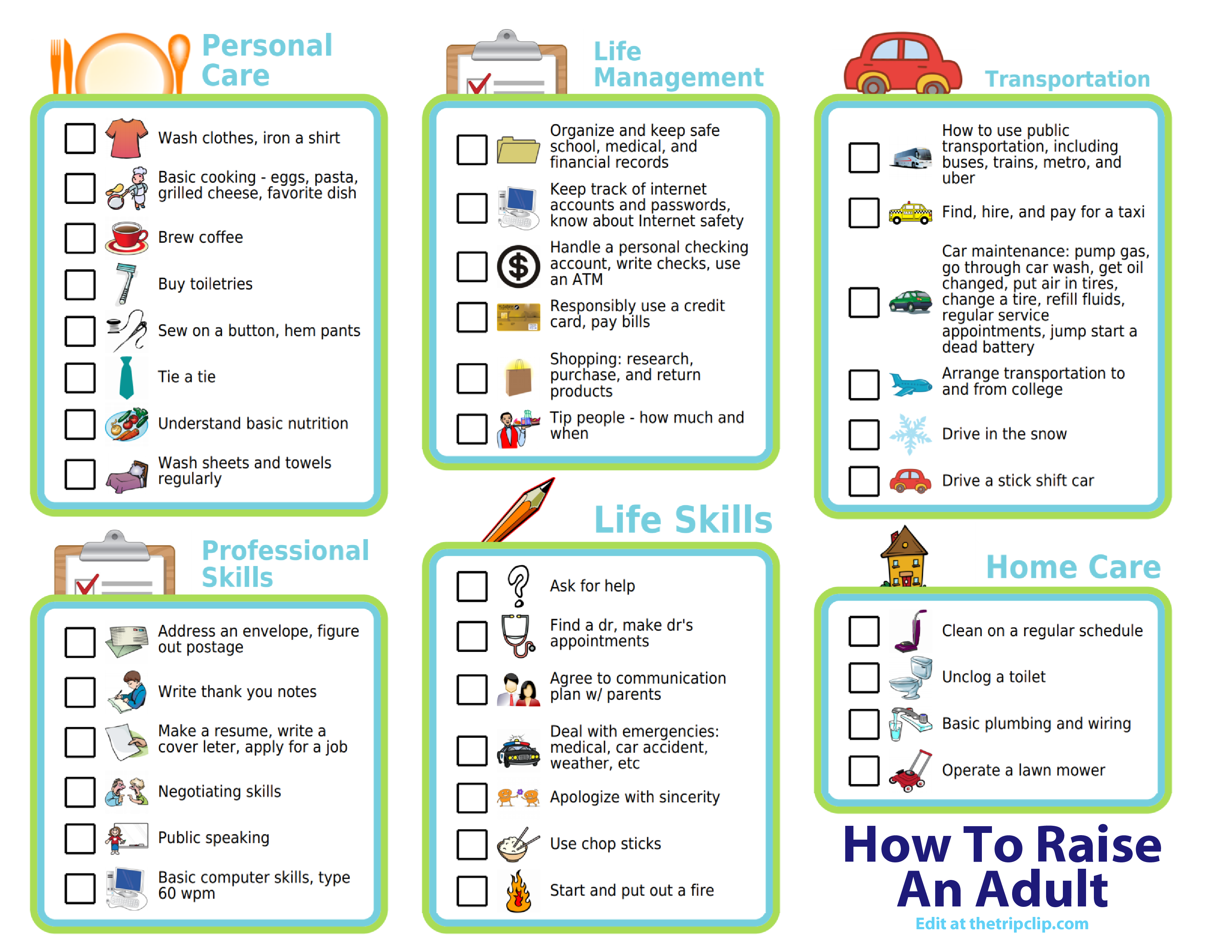 Picture checklists for personal care, life management, professional skills, life skills, and home care task
